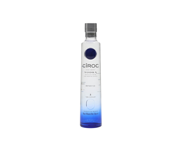 CIROC